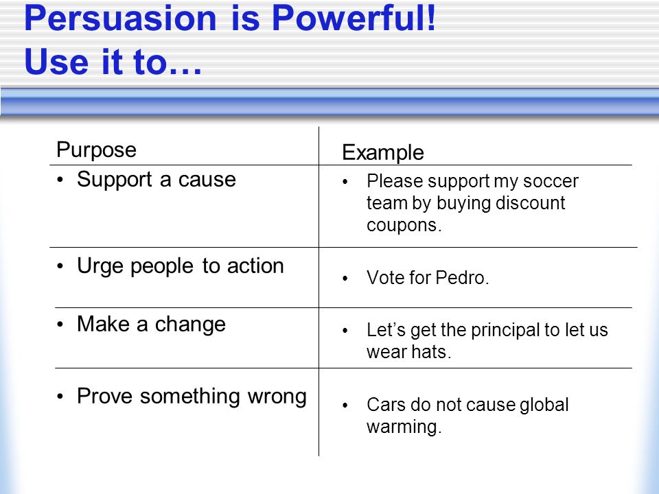 Persuasion is powerful